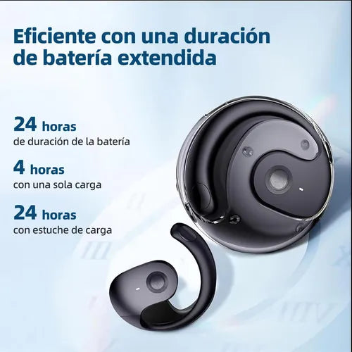 Audífonos Traductores Inteligentes